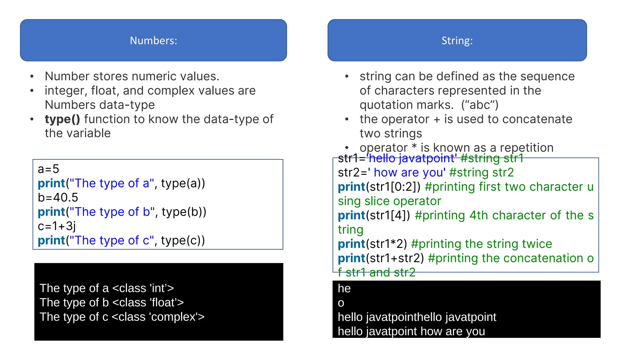 Numbers:
• Number stores numeric values.
• integer, float, and complex values are
Numbers data-type
• type() function to know the data-type of
the variable
a=5
print("The type of a", type(a))
b=40.5
print("The type of b", type(b))
c=1+3j
print("The type of c", type(c))
The type of a <class 'int’>
The type of b <class 'float’>
The type of c <class 'complex'>
String:
• string can be defined as the sequence
of characters represented in the
quotation marks. (“abc”)
• the operator + is used to concatenate
two strings
• operator * is known as a repetition
operator
str1='hello javatpoint' #string str1
str2=' how are you' #string str2
print(str1[0:2]) #printing first two character u
sing slice operator
print(str1[4]) #printing 4th character of the s
tring
print(str1*2) #printing the string twice
print(str1+str2) #printing the concatenation o
f str1 and str2
he
o
hello javatpointhello javatpoint
hello javatpoint how are you
 