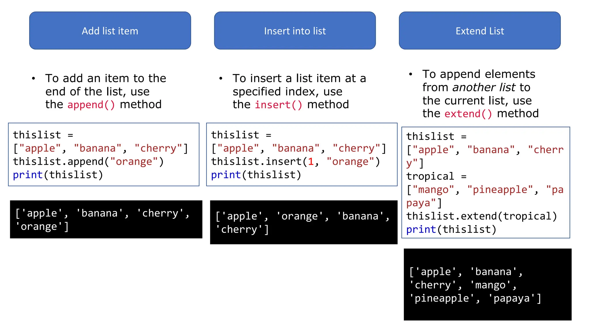 Add list item
• To add an item to the
end of the list, use
the append() method
thislist =
["apple", "banana", "cherry"]
thislist.append("orange")
print(thislist)
['apple', 'banana', 'cherry',
'orange']
Insert into list
• To insert a list item at a
specified index, use
the insert() method
thislist =
["apple", "banana", "cherry"]
thislist.insert(1, "orange")
print(thislist)
['apple', 'orange', 'banana',
'cherry']
Extend List
• To append elements
from another list to
the current list, use
the extend() method
thislist =
["apple", "banana", "cherr
y"]
tropical =
["mango", "pineapple", "pa
paya"]
thislist.extend(tropical)
print(thislist)
['apple', 'banana',
'cherry', 'mango',
'pineapple', 'papaya']
 