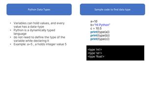 Python Programming for basic beginners.pptx | Free Download
