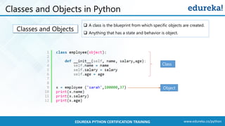 Python Programming | Python Programming For Beginners | Python Tutorial ...