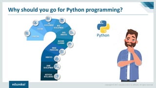 Learn Python Programming | Python Programming - Step by Step | Python ...