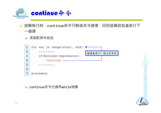 ? ޒȦ?rcontinue^ѭhصޒȦʼ̎?
?ѭh
? 횴l
? continueҲmwhileޒȦ
continue
12
1
2
3
4
5
6
7
for var in range(start, end):
statement
if(boolean-expression):
continue
statement
...
statement
^m̎һԪY
 