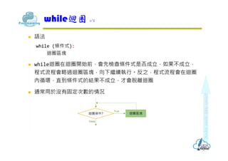 ? Z
while (lʽ):
ޒȦ^K
? whileޒȦޒȦ_ʼǰșzlʽǷ
ʽ̕^ޒȦ^K^m?֮ʽ̕ޒȦ
ѭhֱlʽĽYŕÓxޒȦ
? ͨ춛]й̶Δr
whileޒȦ 1/2
True
ޒl? ޒ^K
False
 