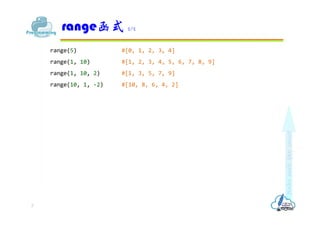 range(5) #[0, 1, 2, 3, 4]
range(1, 10) #[1, 2, 3, 4, 5, 6, 7, 8, 9]
range(1, 10, 2) #[1, 3, 5, 7, 9]
range(10, 1, -2) #[10, 8, 6, 4, 2]
rangeʽ 2/2
7
 