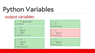 Basics of Python Programming in one PDF File.pdf
