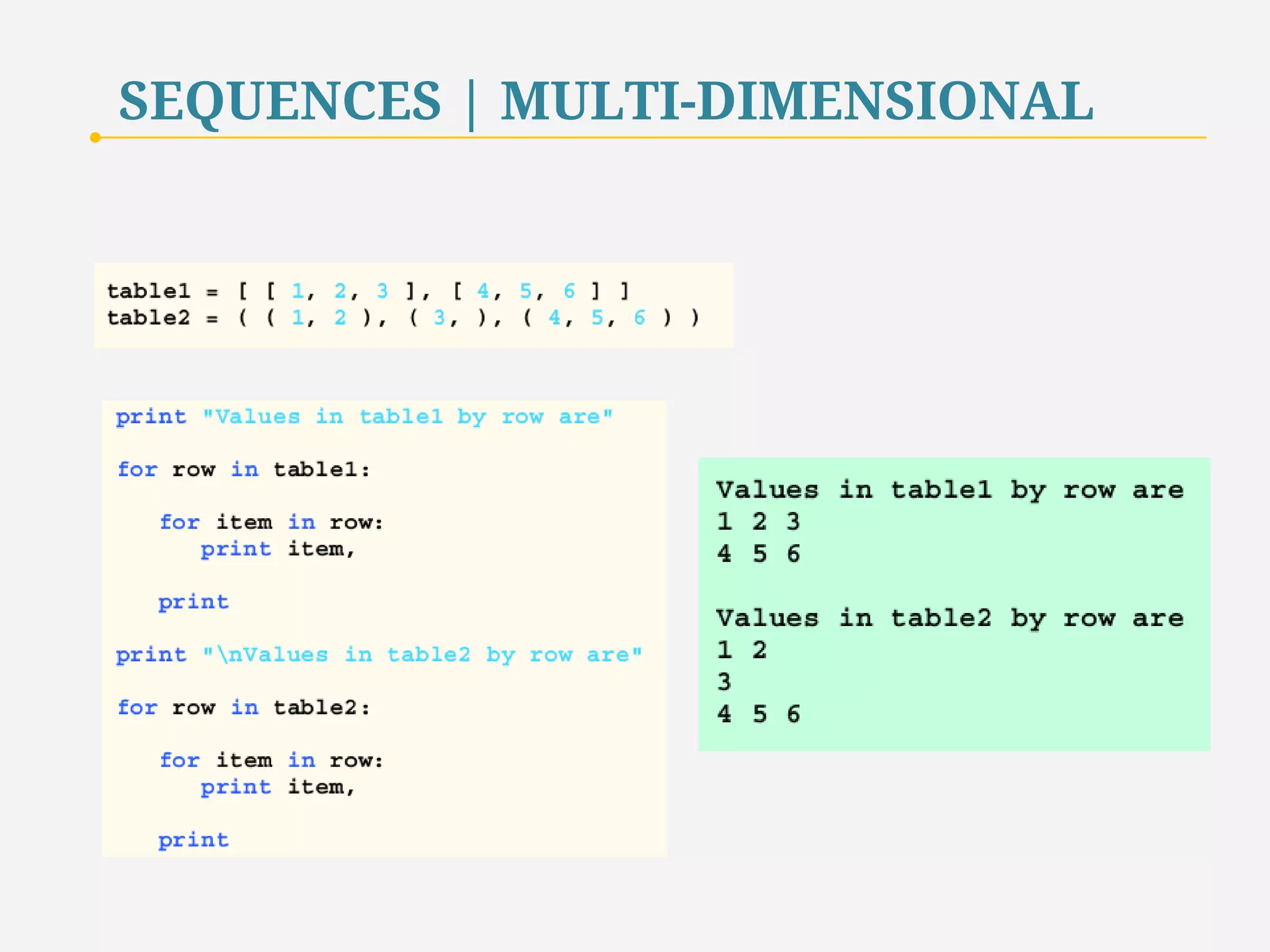 SEQUENCES | MULTI-DIMENSIONAL 
78 
 
