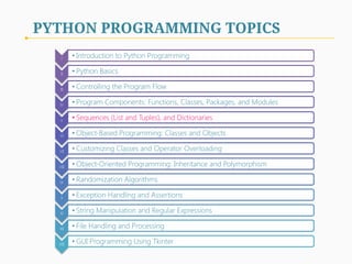 PYTHON PROGRAMMING TOPICS 
I 
• Introduction to Python Programming 
II 
• Python Basics 
III 
• Controlling the Program Flow 
IV 
• Program Components: Functions, Classes, Packages, and Modules 
V 
• Sequences (List and Tuples), and Dictionaries 
VI 
• Object-Based Programming: Classes and Objects 
VII 
• Customizing Classes and Operator Overloading 
VIII 
• Object-Oriented Programming: Inheritance and Polymorphism 
IX 
• Randomization Algorithms 
X 
• Exception Handling and Assertions 
XI 
• String Manipulation and Regular Expressions 
XII 
• File Handling and Processing 
XIII 
• GUI Programming Using Tkinter 
2 
 