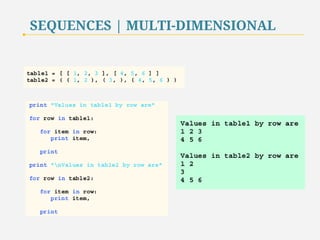 SEQUENCES | MULTI-DIMENSIONAL 
78 
 