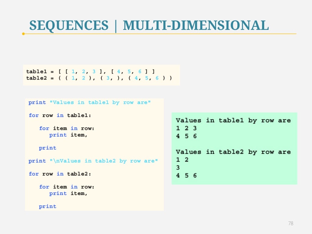 Python Programming - V. Sequences (List and Tuples) and Dictionaries