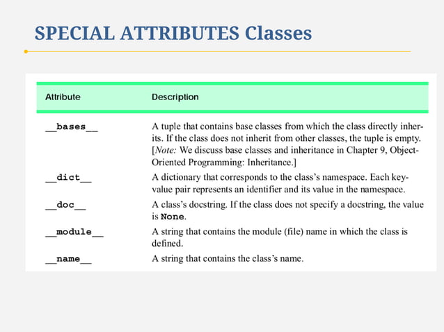 Python Programming - VI. Classes and Objects | PDF
