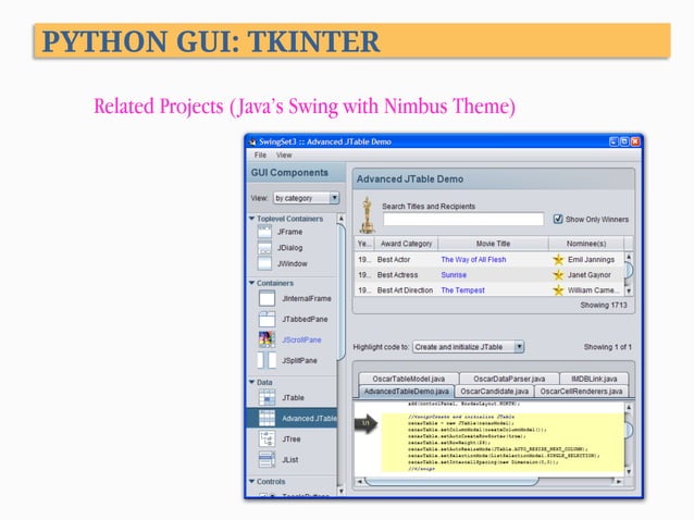Python Programming - XIII. GUI Programming
