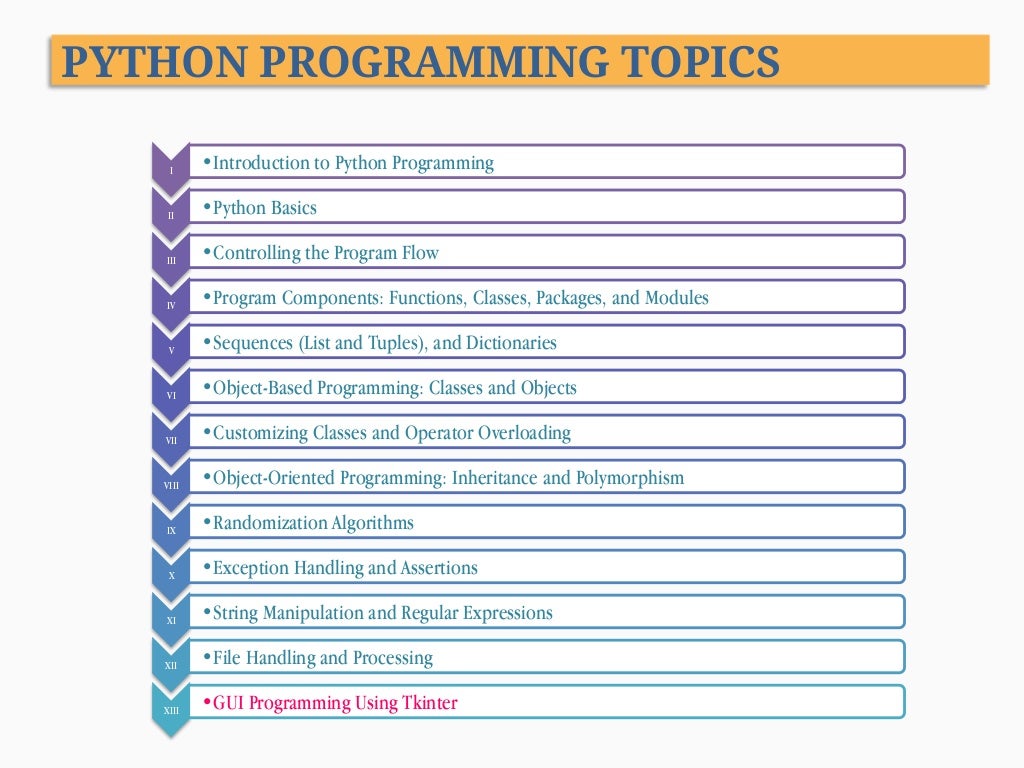 Python Programming - XIII. GUI Programming