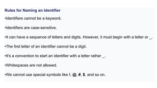 PYTHON PROGRAMMING (2).pptx