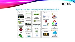 GE3151- PYTHON PROGRAMMING ANNA UNI.pptx