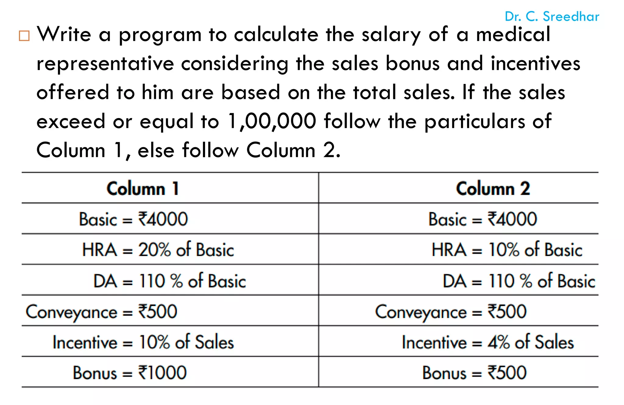  Write a program to calculate the salary of a medical
representative considering the sales bonus and incentives
offered to him are based on the total sales. If the sales
exceed or equal to 1,00,000 follow the particulars of
Column 1, else follow Column 2.
Dr. C. Sreedhar
 