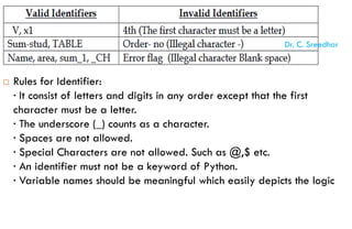  Rules for Identifier:
· It consist of letters and digits in any order except that the first
character must be a letter.
· The underscore (_) counts as a character.
· Spaces are not allowed.
· Special Characters are not allowed. Such as @,$ etc.
· An identifier must not be a keyword of Python.
· Variable names should be meaningful which easily depicts the logic
Dr. C. Sreedhar
 