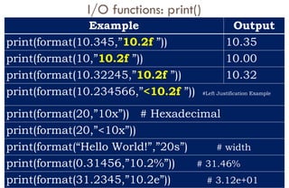 I/O functions: print()
Example Output
print(format(10.345,”10.2f ”)) 10.35
print(format(10,”10.2f ”)) 10.00
print(format(10.32245,”10.2f ”)) 10.32
print(format(10.234566,”<10.2f ”)) #Left Justification Example
print(format(20,”10x”)) # Hexadecimal
print(format(20,”<10x”))
print(format(“Hello World!”,”20s”) # width
print(format(0.31456,”10.2%”)) # 31.46%
print(format(31.2345,”10.2e”)) # 3.12e+01
 