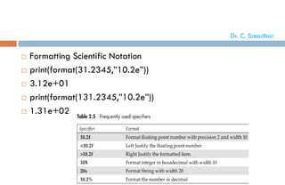  Formatting Scientific Notation
 print(format(31.2345,”10.2e”))
 3.12e+01
 print(format(131.2345,”10.2e”))
 1.31e+02
Dr. C. Sreedhar
 