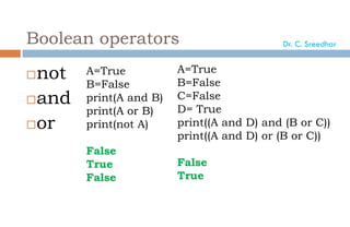 Boolean operators
not
and
or
A=True
B=False
print(A and B)
print(A or B)
print(not A)
False
True
False
A=True
B=False
C=False
D= True
print((A and D) and (B or C))
print((A and D) or (B or C))
False
True
Dr. C. Sreedhar
 