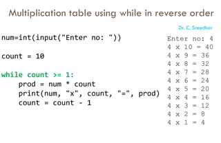 Multiplication table using while in reverse order
num=int(input("Enter no: "))
count = 10
while count >= 1:
prod = num * count
print(num, "x", count, "=", prod)
count = count - 1
Enter no: 4
4 x 10 = 40
4 x 9 = 36
4 x 8 = 32
4 x 7 = 28
4 x 6 = 24
4 x 5 = 20
4 x 4 = 16
4 x 3 = 12
4 x 2 = 8
4 x 1 = 4
Dr. C. Sreedhar
 