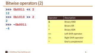 Python Programming Essentials - M10 - Numbers and Artihmetic Operators ...