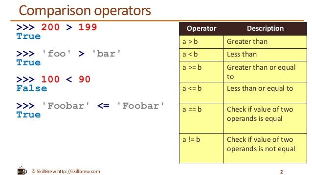logical operators