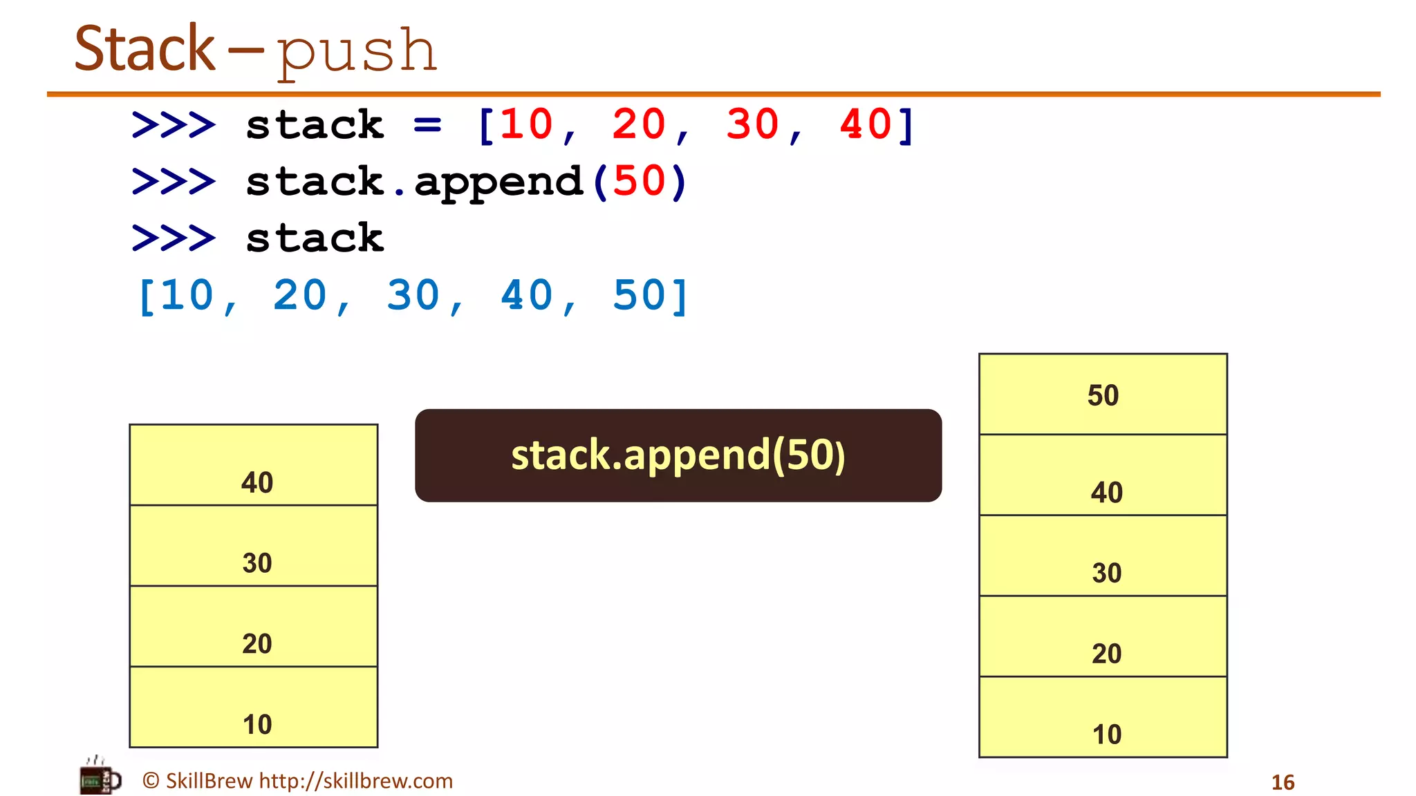 © SkillBrew http://skillbrew.com
Stack – push
40
30
20
10
16
50
40
30
20
10
stack.append(50)
>>> stack = [10, 20, 30, 40]
>>> stack.append(50)
>>> stack
[10, 20, 30, 40, 50]
 