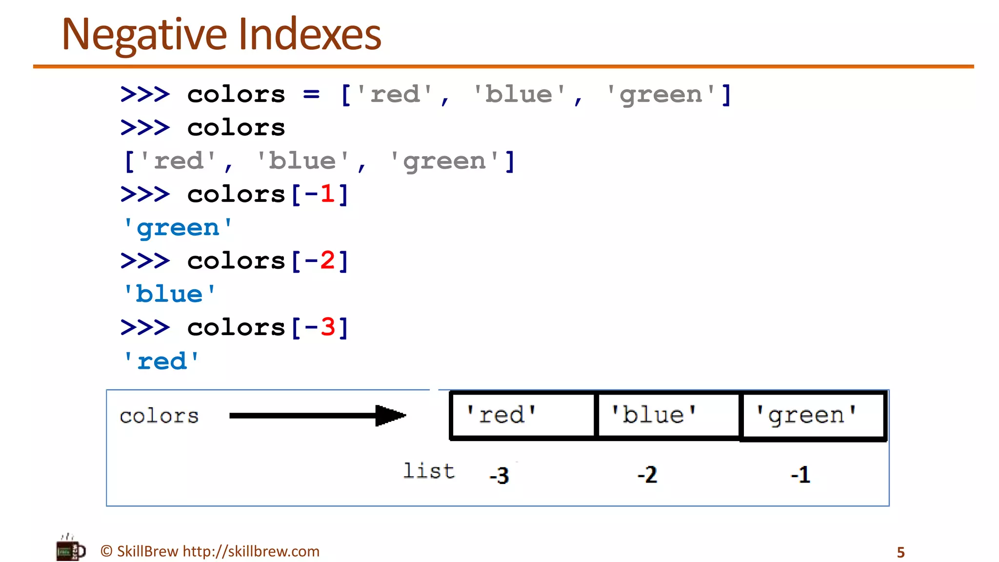 © SkillBrew http://skillbrew.com
Negative Indexes
list[-index]
5
>>> colors = ['red', 'blue', 'green']
>>> colors
['red', 'blue', 'green']
>>> colors[-1]
'green'
>>> colors[-2]
'blue'
>>> colors[-3]
'red'
 
