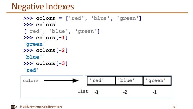 python programming essentials m12 lists python programming essentials m12 lists