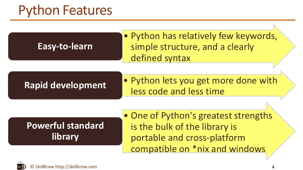 Python Programming Essentials - M2 - Introduction to Python