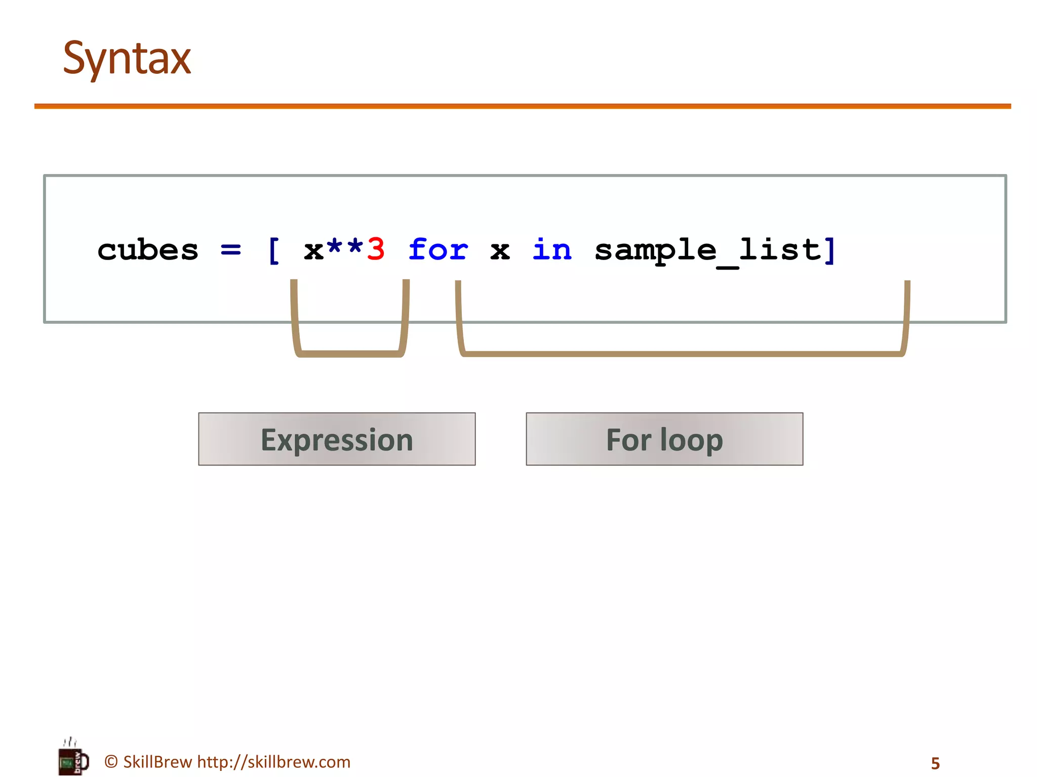 © SkillBrew http://skillbrew.com
Syntax
cubes = [ x**3 for x in sample_list]
Expression For loop
5
 