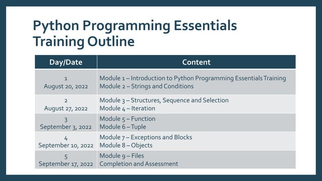 Python Programming Essentials Training Outline.pptx