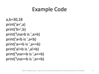 Operators and Control Statements in Python | PPT