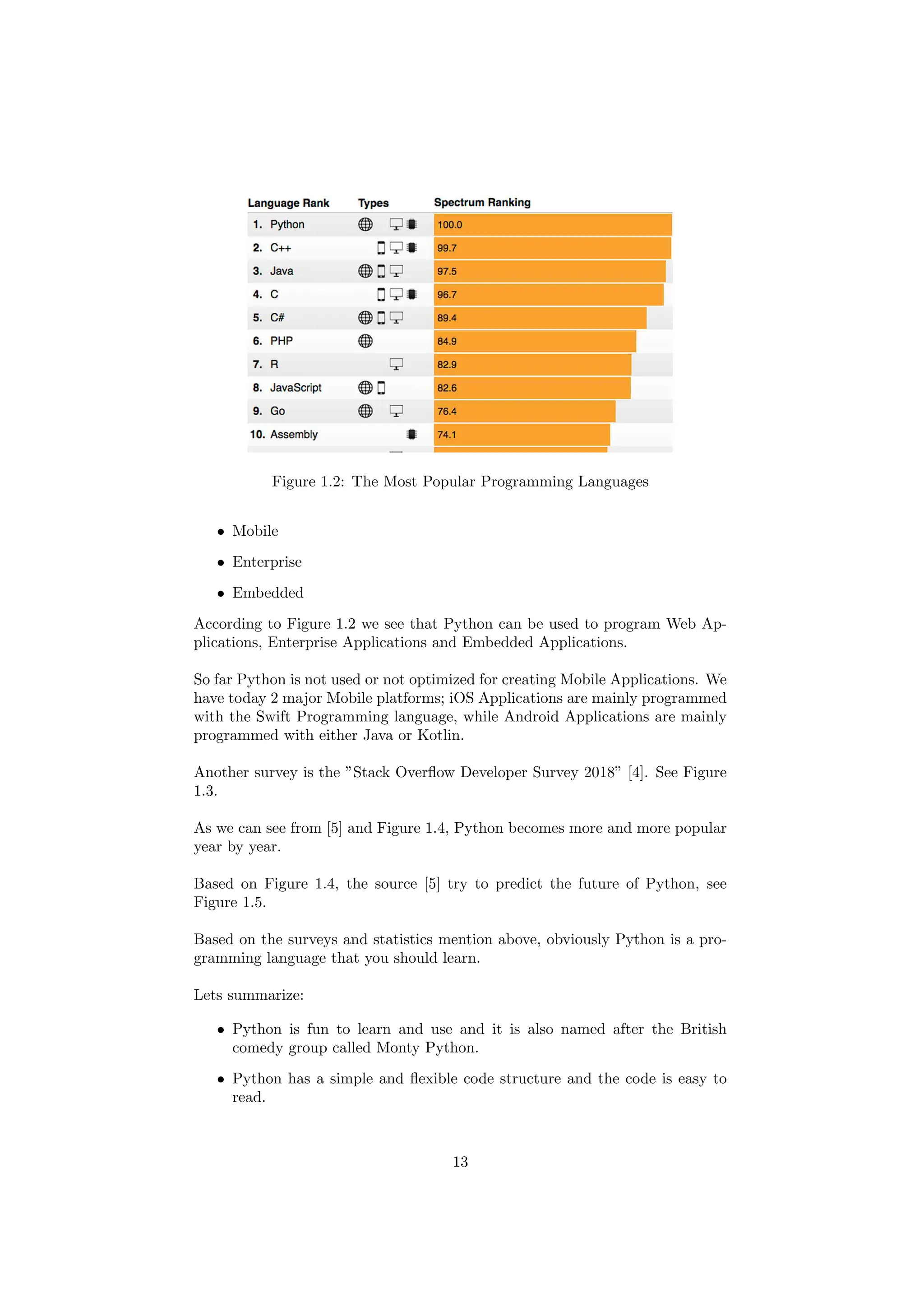Figure 1.2: The Most Popular Programming Languages
• Mobile
• Enterprise
• Embedded
According to Figure 1.2 we see that Python can be used to program Web Ap-
plications, Enterprise Applications and Embedded Applications.
So far Python is not used or not optimized for creating Mobile Applications. We
have today 2 major Mobile platforms; iOS Applications are mainly programmed
with the Swift Programming language, while Android Applications are mainly
programmed with either Java or Kotlin.
Another survey is the ”Stack Overflow Developer Survey 2018” [4]. See Figure
1.3.
As we can see from [5] and Figure 1.4, Python becomes more and more popular
year by year.
Based on Figure 1.4, the source [5] try to predict the future of Python, see
Figure 1.5.
Based on the surveys and statistics mention above, obviously Python is a pro-
gramming language that you should learn.
Lets summarize:
• Python is fun to learn and use and it is also named after the British
comedy group called Monty Python.
• Python has a simple and flexible code structure and the code is easy to
read.
13
 