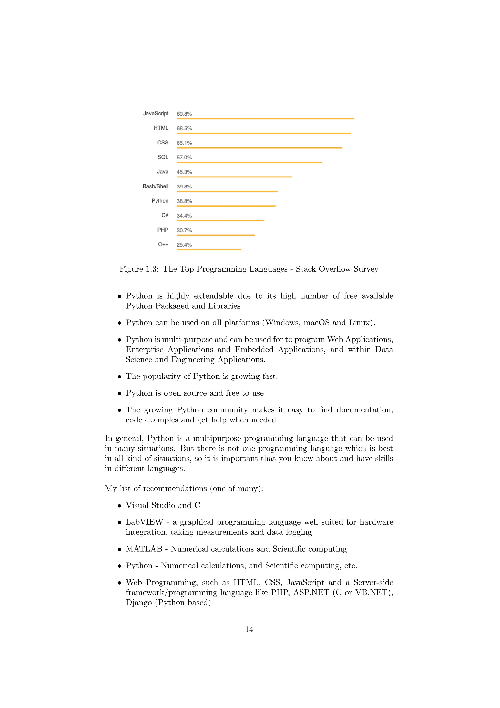 Figure 1.3: The Top Programming Languages - Stack Overflow Survey
• Python is highly extendable due to its high number of free available
Python Packaged and Libraries
• Python can be used on all platforms (Windows, macOS and Linux).
• Python is multi-purpose and can be used for to program Web Applications,
Enterprise Applications and Embedded Applications, and within Data
Science and Engineering Applications.
• The popularity of Python is growing fast.
• Python is open source and free to use
• The growing Python community makes it easy to find documentation,
code examples and get help when needed
In general, Python is a multipurpose programming language that can be used
in many situations. But there is not one programming language which is best
in all kind of situations, so it is important that you know about and have skills
in different languages.
My list of recommendations (one of many):
• Visual Studio and C
• LabVIEW - a graphical programming language well suited for hardware
integration, taking measurements and data logging
• MATLAB - Numerical calculations and Scientific computing
• Python - Numerical calculations, and Scientific computing, etc.
• Web Programming, such as HTML, CSS, JavaScript and a Server-side
framework/programming language like PHP, ASP.NET (C or VB.NET),
Django (Python based)
14
 