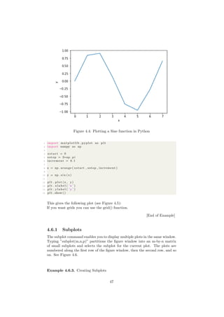 Python Programming Hans-petter Halvorsen.pdf