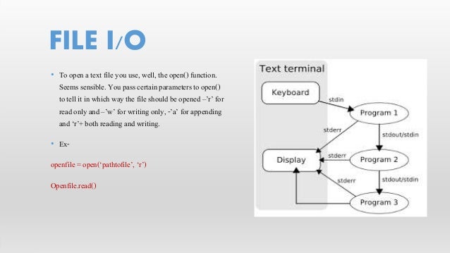 Do my python homework
