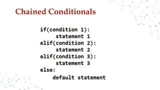 Python Programming Module 3 (2).pdf