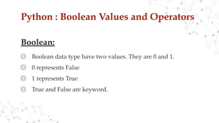 Python Programming Module 3 (2).pdf