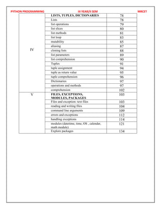 PYTHO programming NOTES with category.pdf