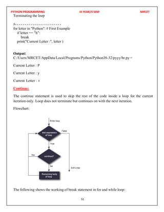 Python Programmimg language in Gurugram | PDF