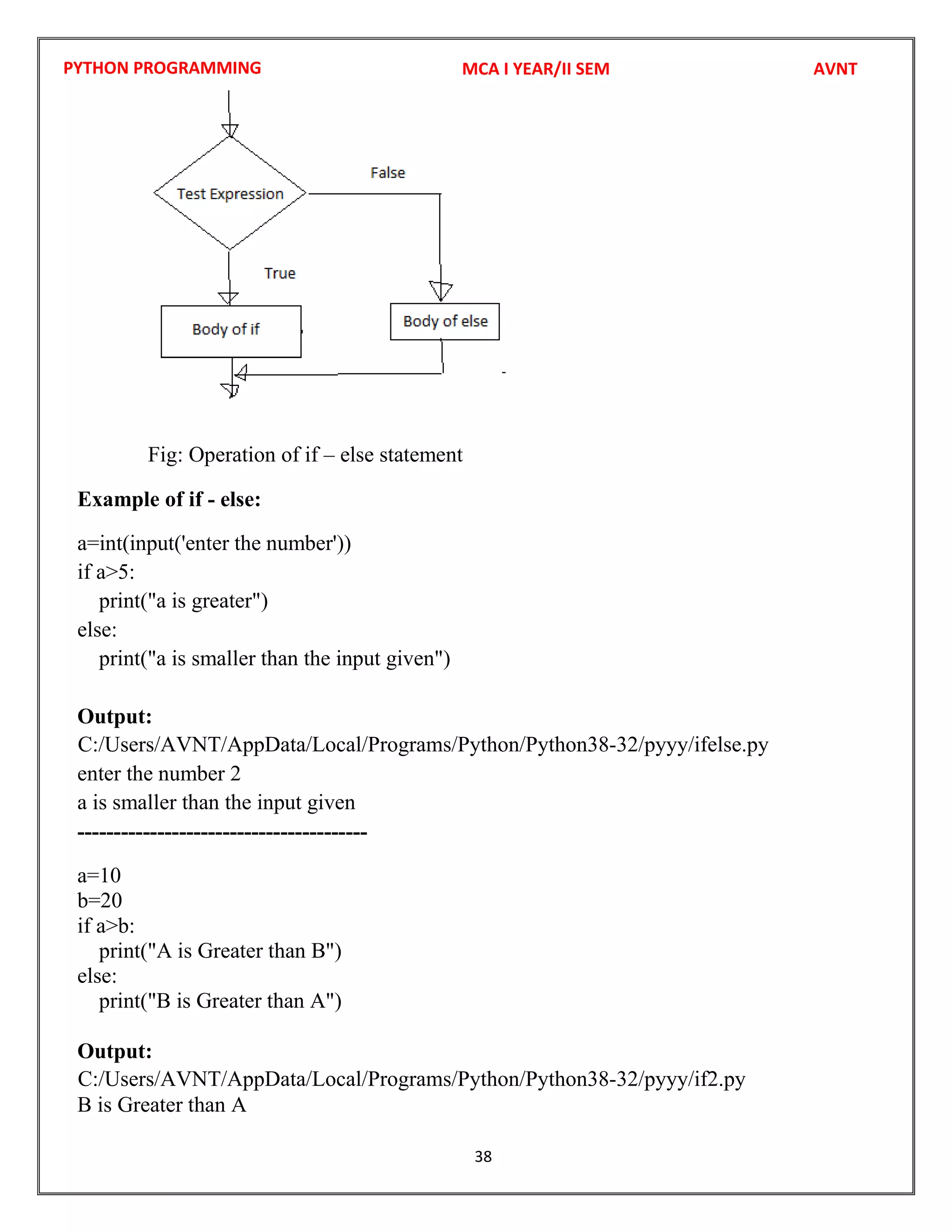 PYTHON PROGRAMMING
38
Fig: Operation of if – else statement
Example of if - else:
a=int(input('enter the number'))
if a>5:
print("a is greater")
else:
print("a is smaller than the input given")
Output:
enter the number 2
a is smaller than the input given
----------------------------------------
a=10
b=20
if a>b:
print("A is Greater than B")
else:
print("B is Greater than A")
Output:
B is Greater than A
MCA I YEAR/II SEM AVNT
C:/Users/AVNT/AppData/Local/Programs/Python/Python38-32/pyyy/ifelse.py
C:/Users/AVNT/AppData/Local/Programs/Python/Python38-32/pyyy/if2.py
 