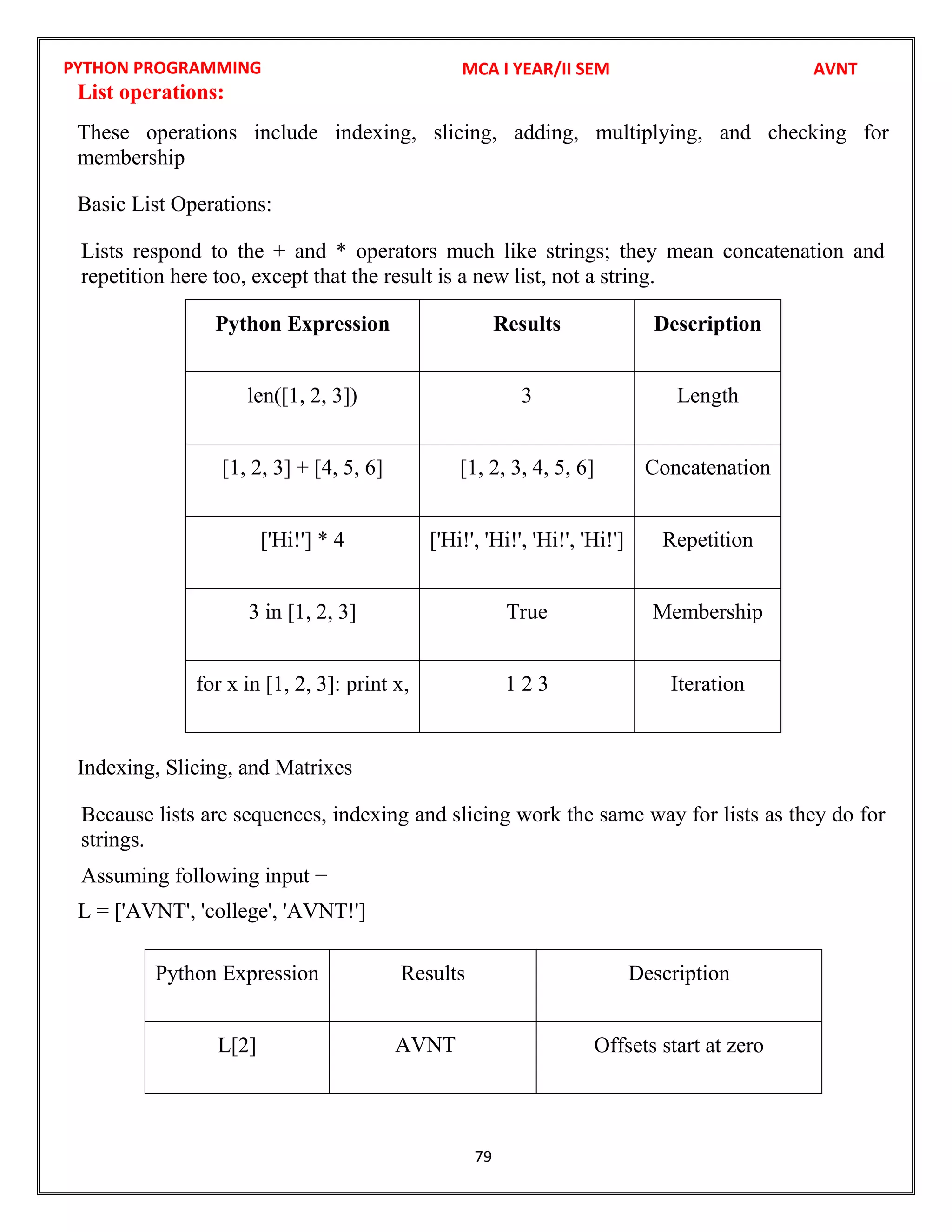 PYTHON PROGRAMMING
79
List operations:
These operations include indexing, slicing, adding, multiplying, and checking for
membership
Basic List Operations:
Lists respond to the + and * operators much like strings; they mean concatenation and
repetition here too, except that the result is a new list, not a string.
Python Expression Results Description
len([1, 2, 3]) 3 Length
[1, 2, 3] + [4, 5, 6] [1, 2, 3, 4, 5, 6] Concatenation
['Hi!'] * 4 ['Hi!', 'Hi!', 'Hi!', 'Hi!'] Repetition
3 in [1, 2, 3] True Membership
for x in [1, 2, 3]: print x, 1 2 3 Iteration
Indexing, Slicing, and Matrixes
Because lists are sequences, indexing and slicing work the same way for lists as they do for
strings.
Assuming following input −
Python Expression Results Description
L[2] Offsets start at zero
MCA I YEAR/II SEM AVNT
L = ['AVNT', 'college', 'AVNT!']
AVNT
 