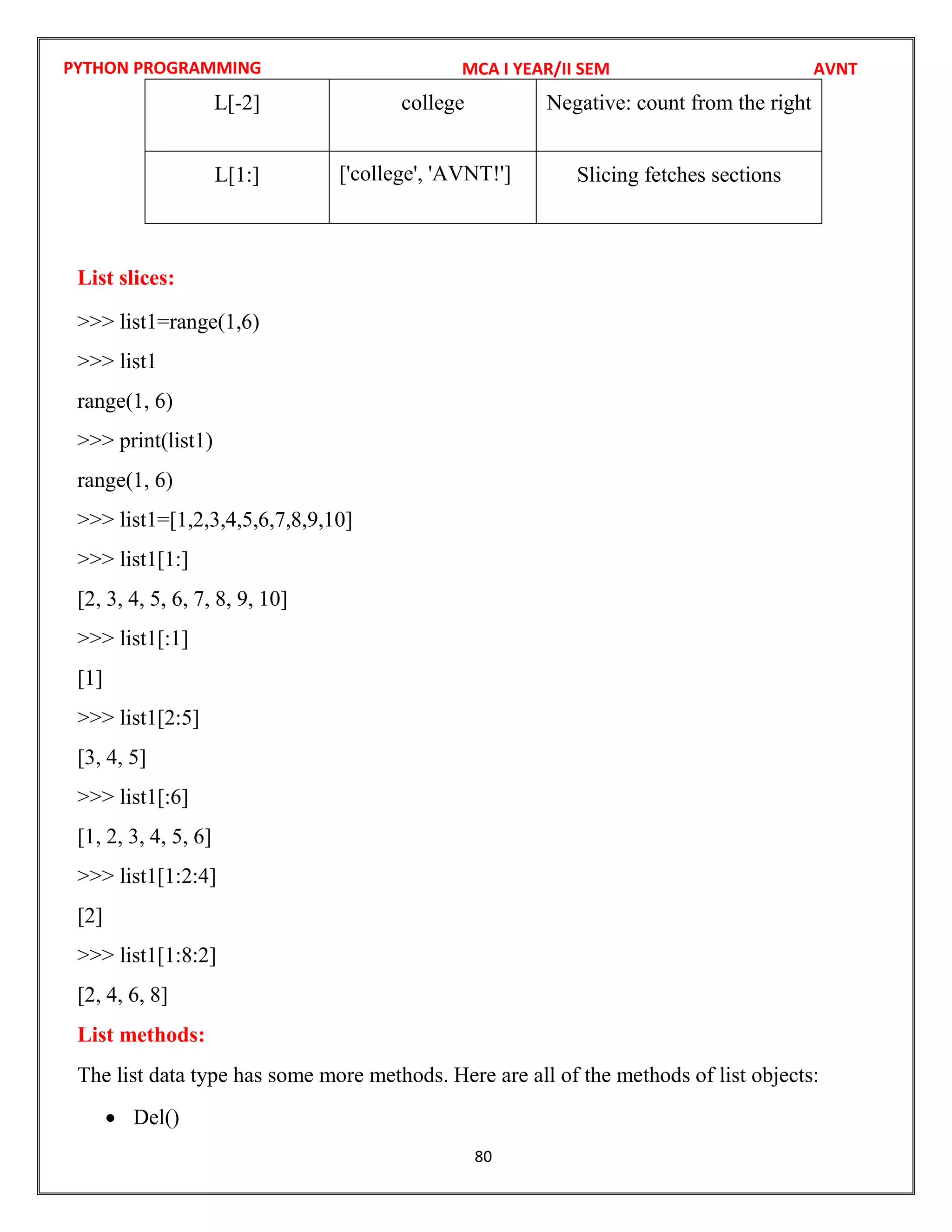 PYTHON PROGRAMMING
80
L[-2] college Negative: count from the right
L[1:] Slicing fetches sections
List slices:
>>> list1=range(1,6)
>>> list1
range(1, 6)
>>> print(list1)
range(1, 6)
>>> list1=[1,2,3,4,5,6,7,8,9,10]
>>> list1[1:]
[2, 3, 4, 5, 6, 7, 8, 9, 10]
>>> list1[:1]
[1]
>>> list1[2:5]
[3, 4, 5]
>>> list1[:6]
[1, 2, 3, 4, 5, 6]
>>> list1[1:2:4]
[2]
>>> list1[1:8:2]
[2, 4, 6, 8]
List methods:
The list data type has some more methods. Here are all of the methods of list objects:
 Del()
MCA I YEAR/II SEM AVNT
['college', 'AVNT!']
 