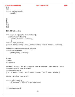 PYTHON PROGRAMMING
101
4 16
5 25
>>> for k,v in x.items():
print(k,v)
1 1
2 4
3 9
4 16
5 25
List of Dictionaries:
>>> customers = [{"uid":1,"name":"John"},
{"uid":2,"name":"Smith"},
{"uid":3,"name":"Andersson"},
]
>>> >>> print(customers)
[{'uid': 1, 'name': 'John'}, {'uid': 2, 'name': 'Smith'}, {'uid': 3, 'name': 'Andersson'}]
## Print the uid and name of each customer
>>> for x in customers:
print(x["uid"], x["name"])
1 John
2 Smith
3 Andersson
## Modify an entry, This will change the name of customer 2 from Smith to Charlie
>>> customers[2]["name"]="charlie"
>>> print(customers)
[{'uid': 1, 'name': 'John'}, {'uid': 2, 'name': 'Smith'}, {'uid': 3, 'name': 'charlie'}]
## Add a new field to each entry
>>> for x in customers:
x["password"]="123456" # any initial value
>>> print(customers)
MCA I YEAR/II SEM AVNT
 