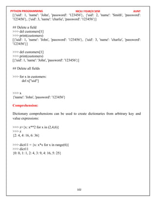 PYTHON PROGRAMMING
102
[{'uid': 1, 'name': 'John', 'password': '123456'}, {'uid': 2, 'name': 'Smith', 'password':
'123456'}, {'uid': 3, 'name': 'charlie', 'password': '123456'}]
## Delete a field
>>> del customers[1]
>>> print(customers)
[{'uid': 1, 'name': 'John', 'password': '123456'}, {'uid': 3, 'name': 'charlie', 'password':
'123456'}]
>>> del customers[1]
>>> print(customers)
[{'uid': 1, 'name': 'John', 'password': '123456'}]
## Delete all fields
>>> for x in customers:
del x["uid"]
>>> x
{'name': 'John', 'password': '123456'}
Comprehension:
Dictionary comprehensions can be used to create dictionaries from arbitrary key and
value expressions:
>>> z={x: x**2 for x in (2,4,6)}
>>> z
{2: 4, 4: 16, 6: 36}
>>> dict11 = {x: x*x for x in range(6)}
>>> dict11
{0: 0, 1: 1, 2: 4, 3: 9, 4: 16, 5: 25}
MCA I YEAR/II SEM AVNT
 