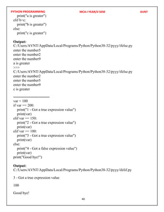 PYTHON PROGRAMMING
40
print("a is greater")
elif b>c:
print("b is greater")
else:
print("c is greater")
Output:
enter the number5
enter the number2
enter the number9
a is greater
>>>
enter the number2
enter the number5
enter the number9
c is greater
-----------------------------
var = 100
if var == 200:
print("1 - Got a true expression value")
print(var)
elif var == 150:
print("2 - Got a true expression value")
print(var)
elif var == 100:
print("3 - Got a true expression value")
print(var)
else:
print("4 - Got a false expression value")
print(var)
print("Good bye!")
Output:
3 - Got a true expression value
100
Good bye!
MCA I YEAR/II SEM AVNT
C:/Users/AVNT/AppData/Local/Programs/Python/Python38-32/pyyy/ifelse.py
C:/Users/AVNT/AppData/Local/Programs/Python/Python38-32/pyyy/ifelse.py
C:/Users/AVNT/AppData/Local/Programs/Python/Python38-32/pyyy/ifelif.py
 