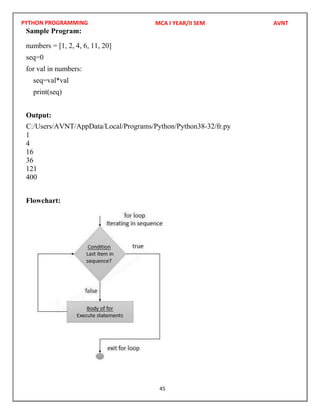PYTHON PROGRAMMING
45
Sample Program:
numbers = [1, 2, 4, 6, 11, 20]
seq=0
for val in numbers:
seq=val*val
print(seq)
Output:
1
4
16
36
121
400
Flowchart:
MCA I YEAR/II SEM AVNT
C:/Users/AVNT/AppData/Local/Programs/Python/Python38-32/fr.py
 