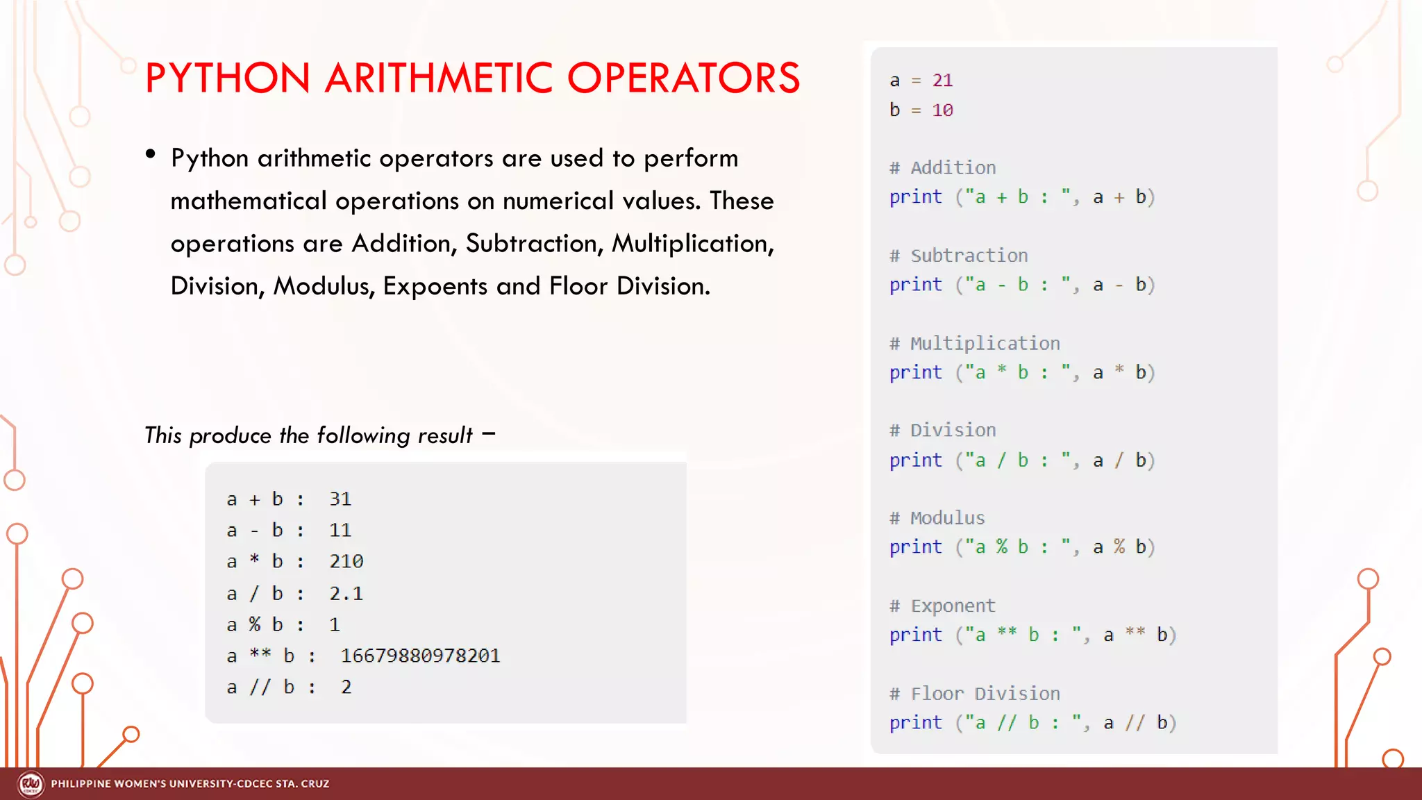 PYTHON ARITHMETIC OPERATORS
• Python arithmetic operators are used to perform
mathematical operations on numerical values. These
operations are Addition, Subtraction, Multiplication,
Division, Modulus, Expoents and Floor Division.
This produce the following result −
 