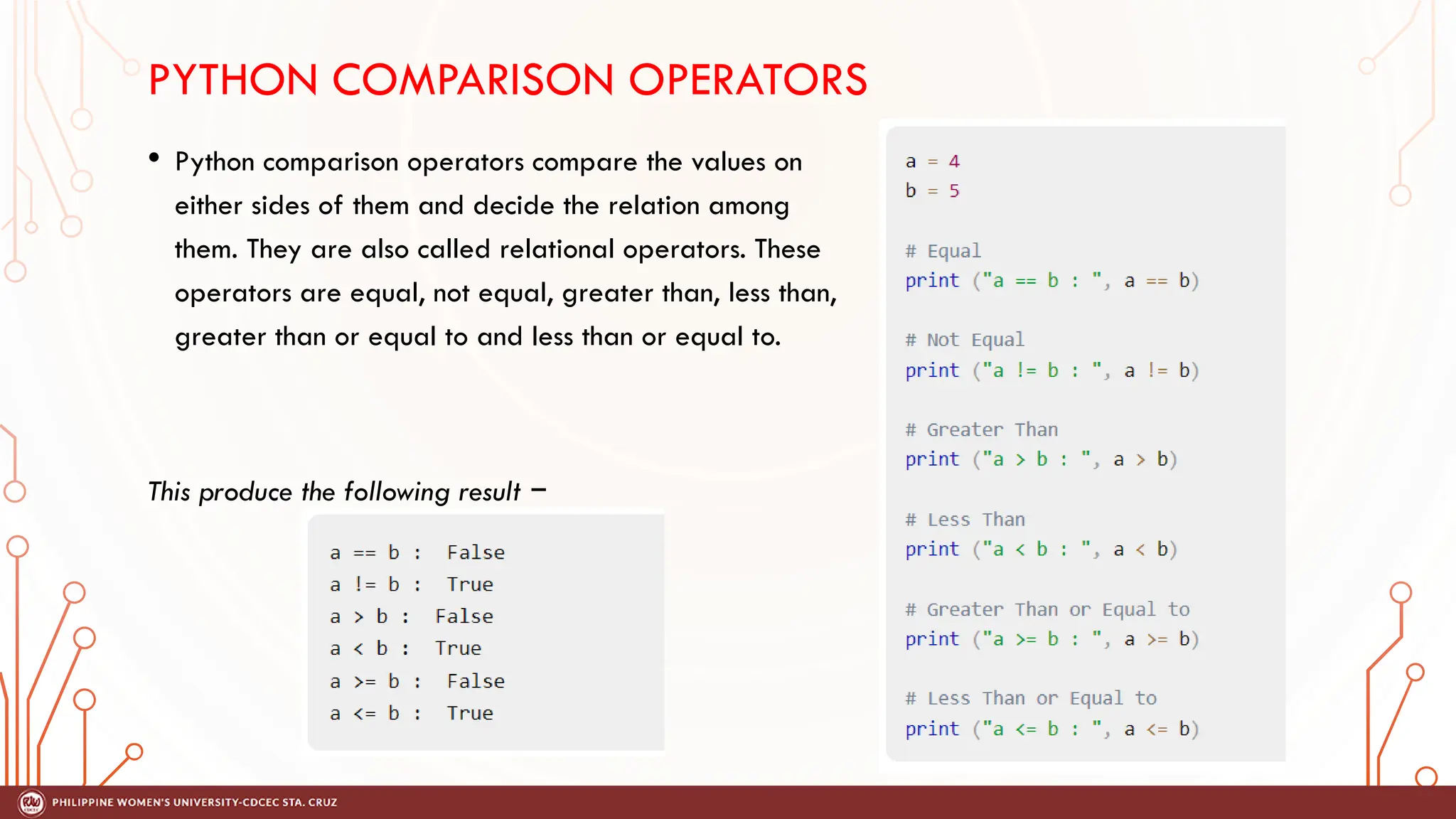 Python Programming Part 1.pdf